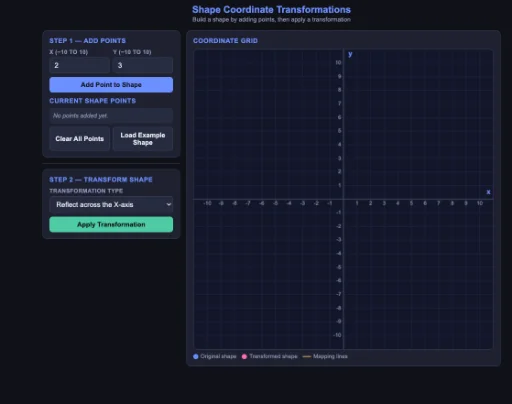 Shape Coordinate Transformations - An Accessible Tool