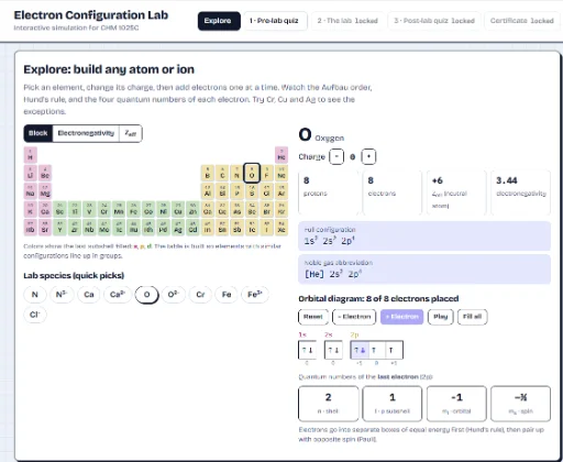 Electron Configuration Lab