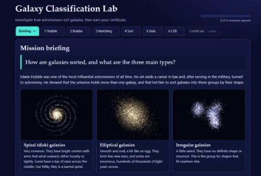 Galaxy Lab