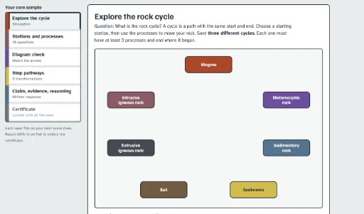 Rock Cycle