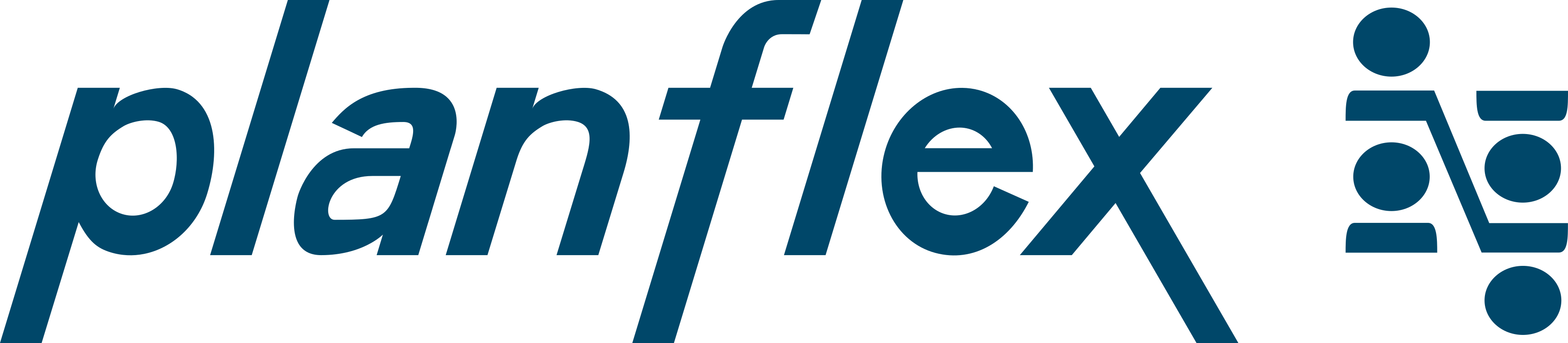 planflex GmbH