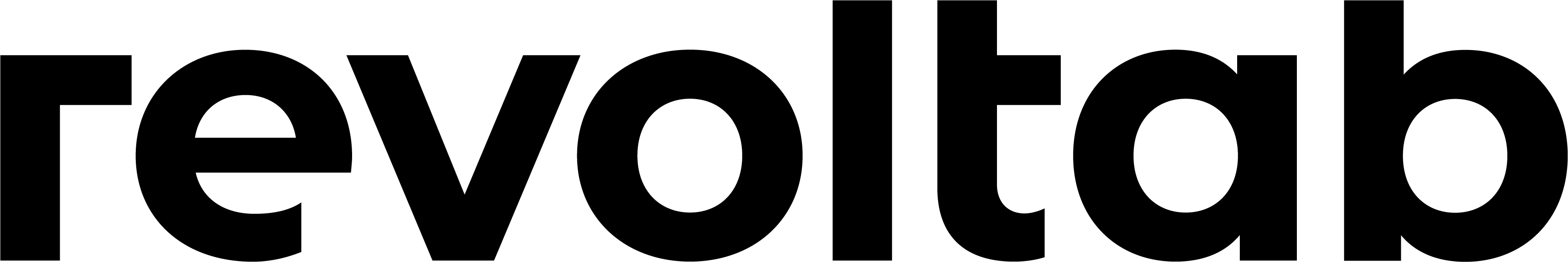 Revoltab AG