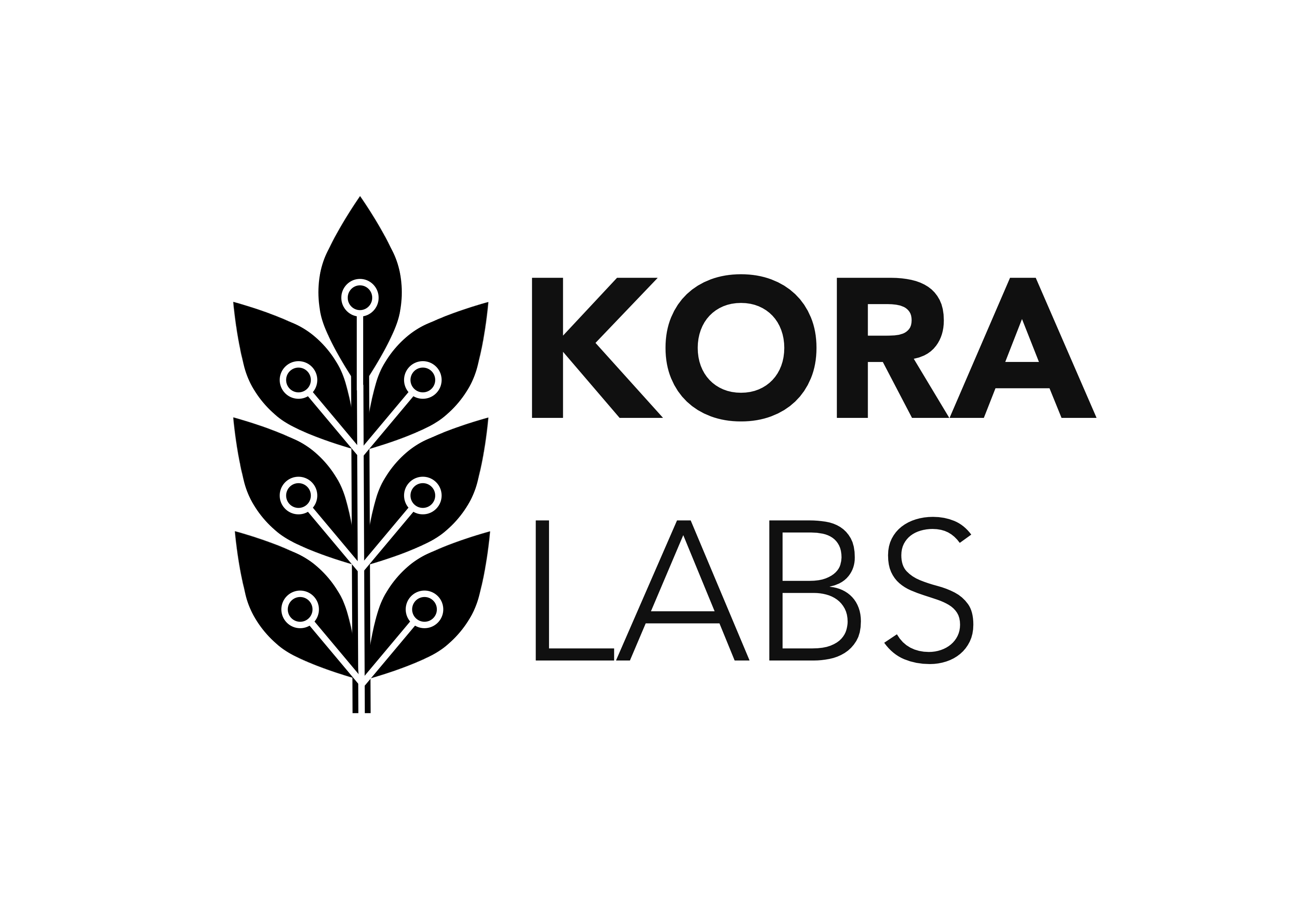 KoraLabs