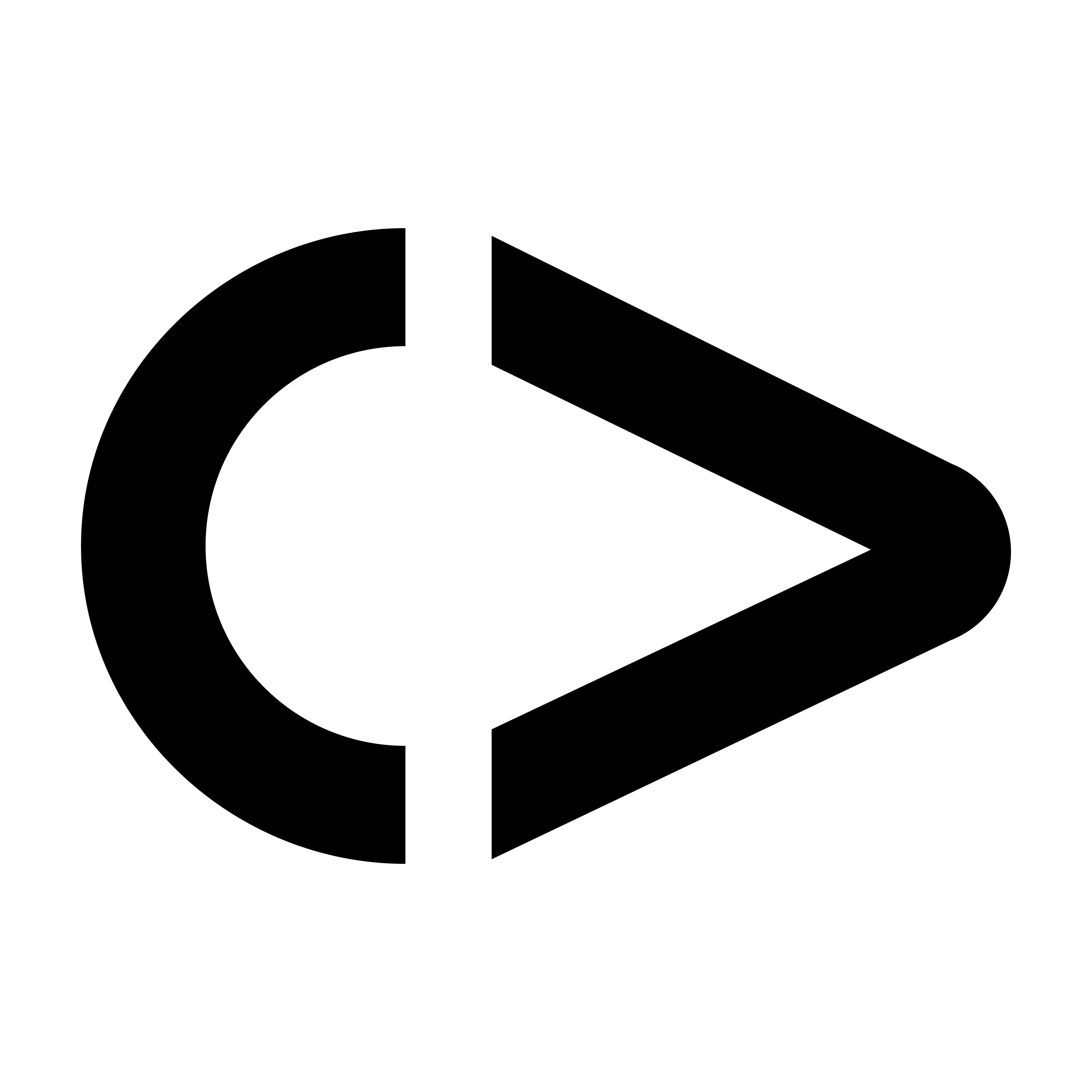 Cultivated Biosciences
