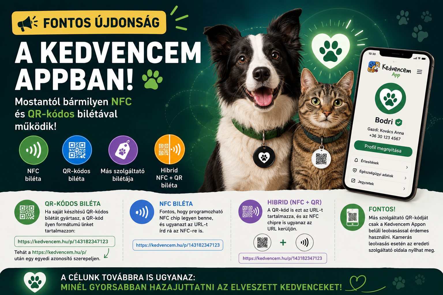 Kedvencem App mostantól bármilyen NFC és QR-kódos bilétával működik