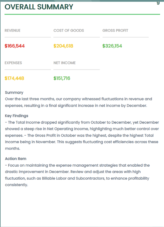 Financial Fusion screenshot 4