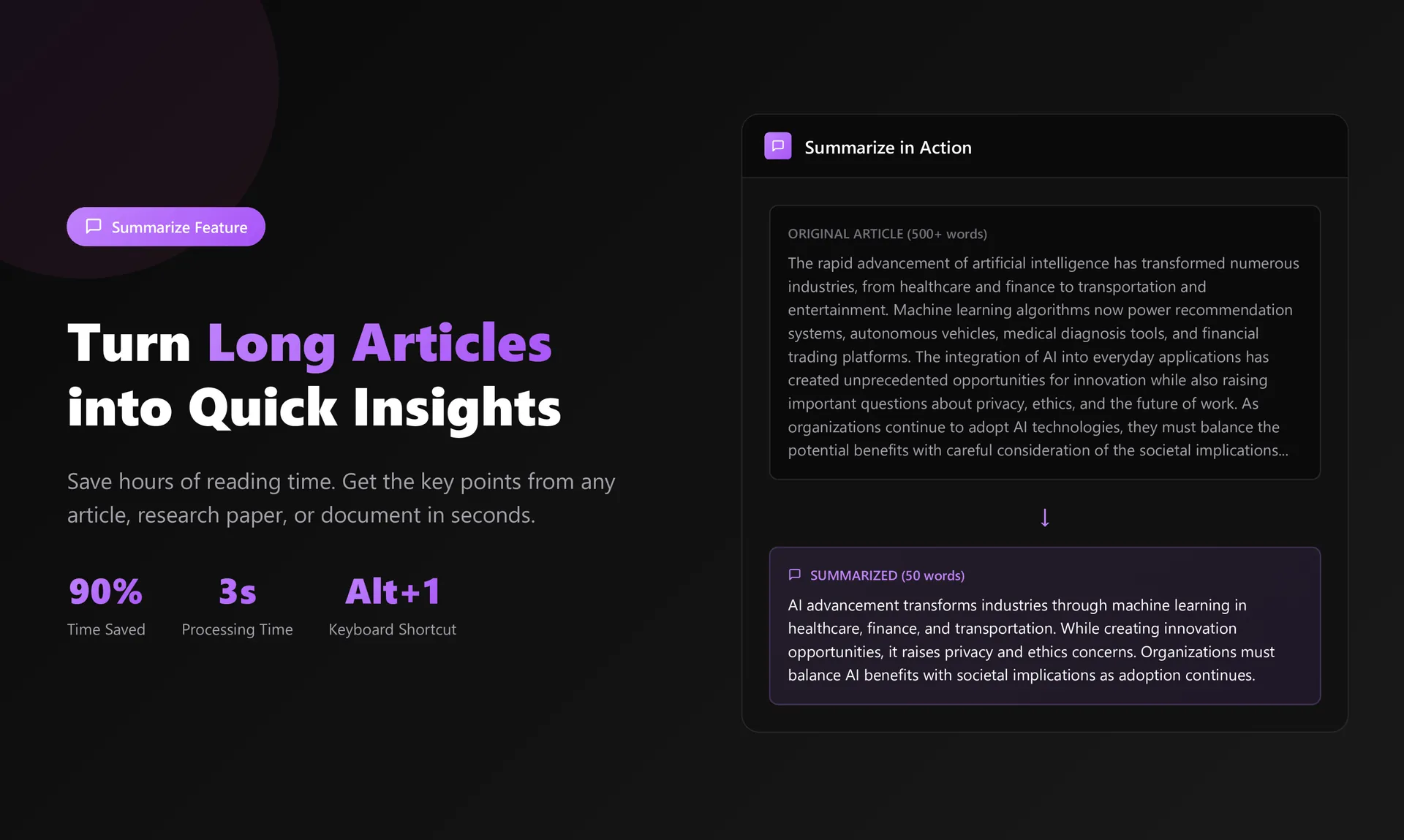Axrisi - AI Browser Extension