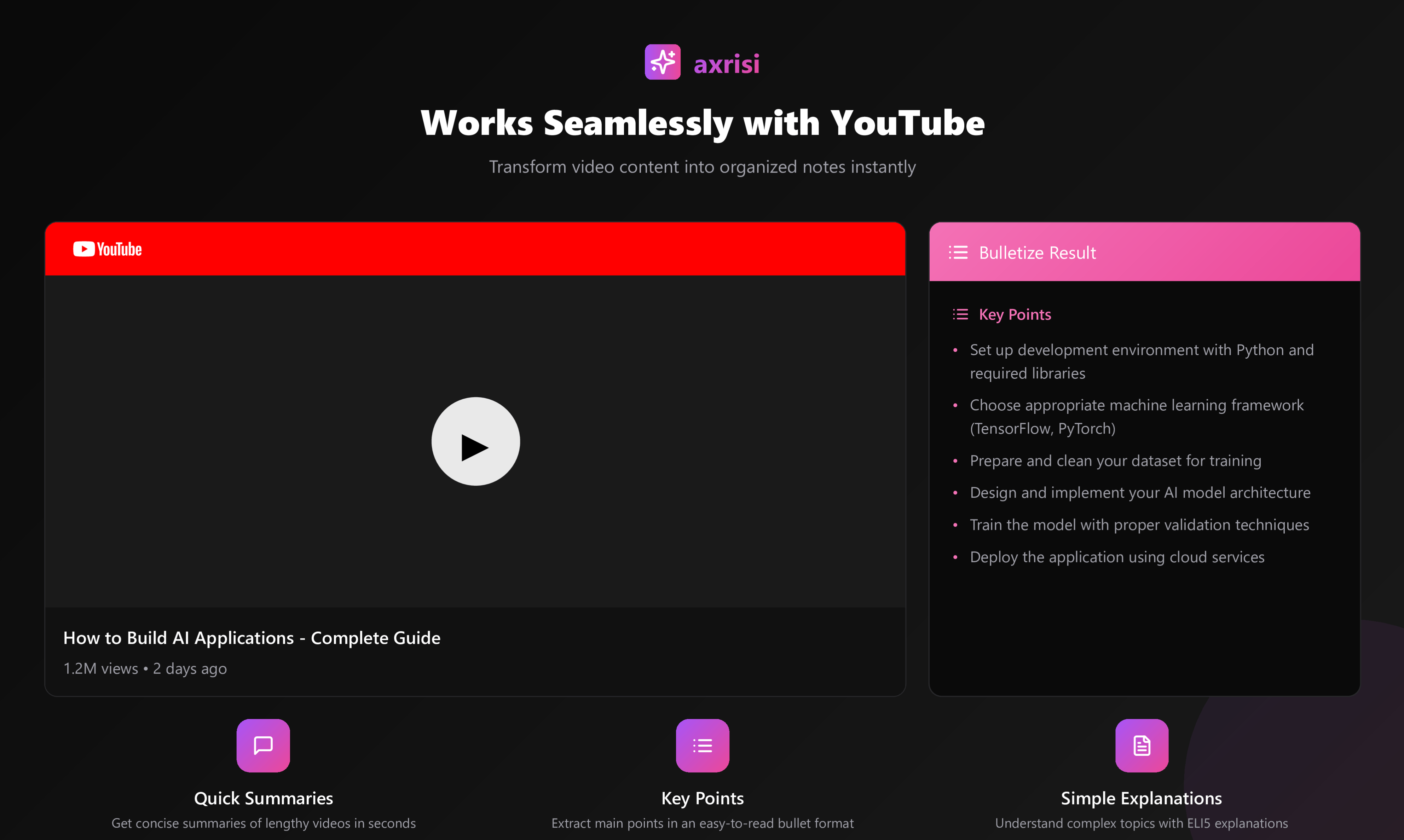 Axrisi - AI Browser Extension screenshot 5