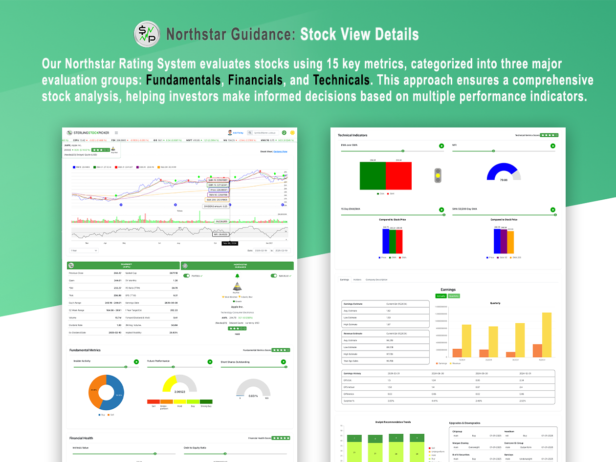 Sterling Stock Picker screenshot 6