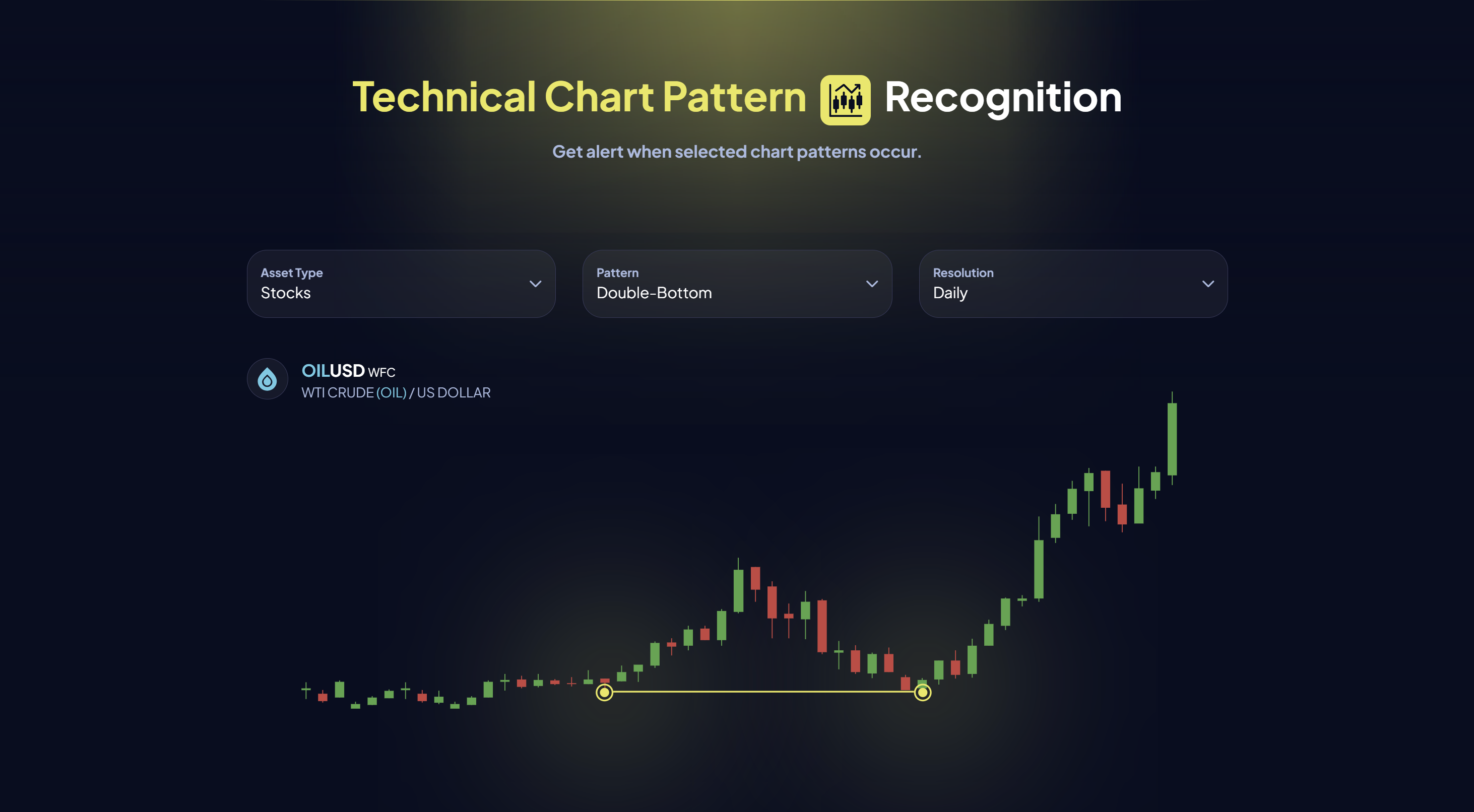 MarketAlerts - Main product screenshot