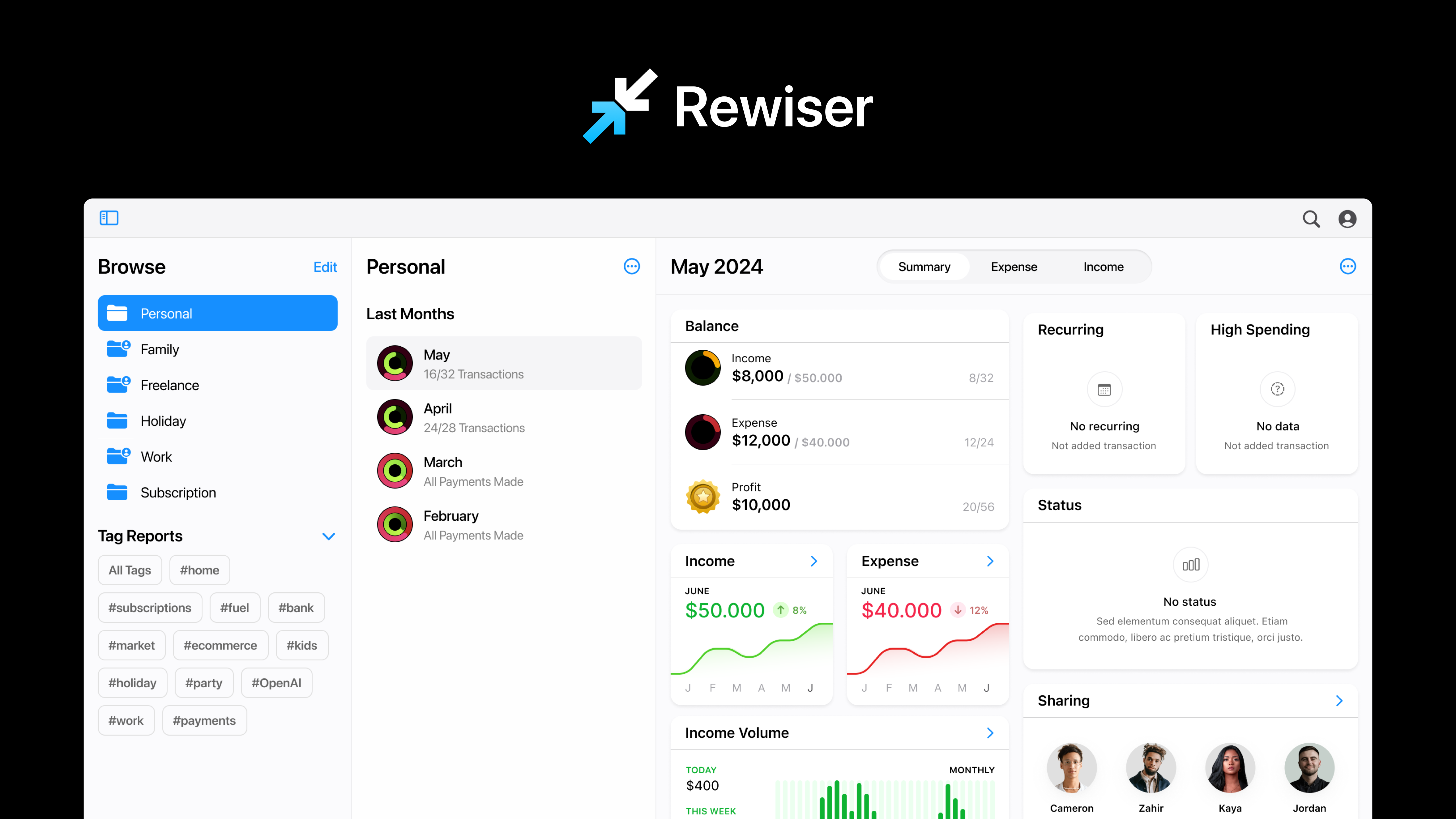 Rewiser