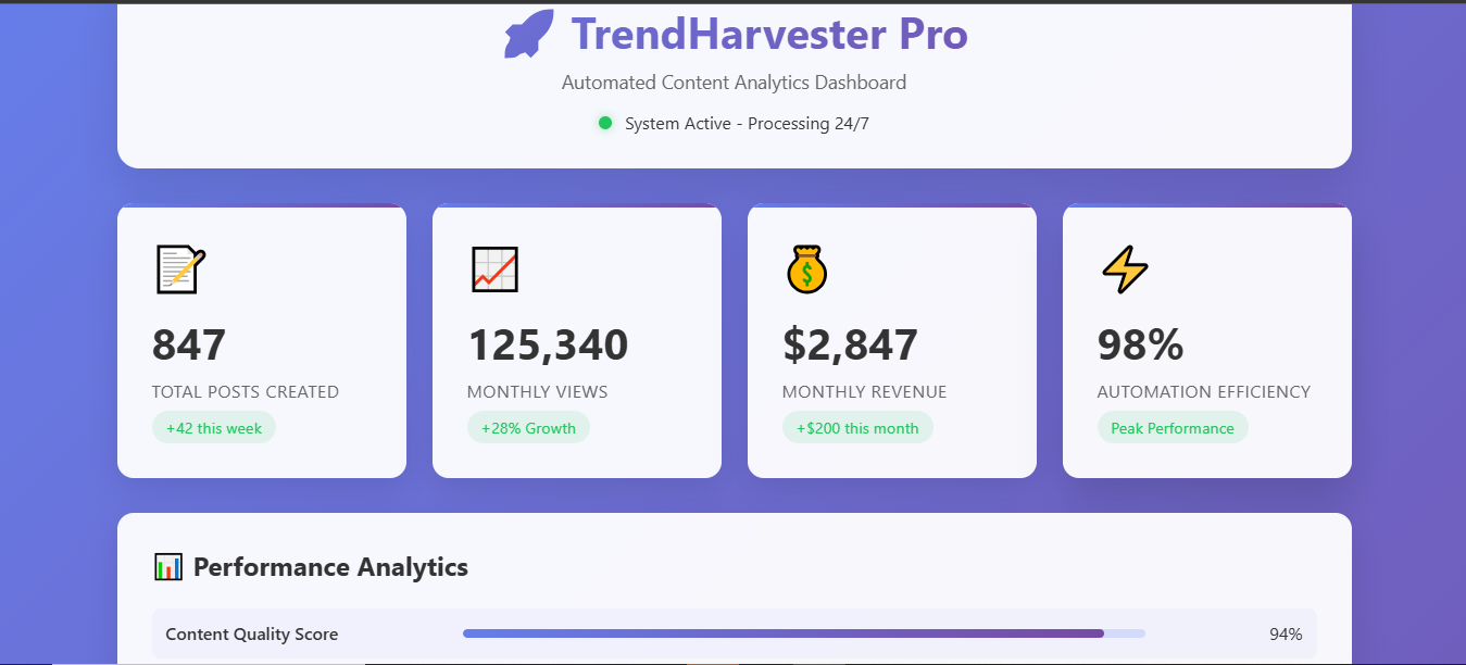 TrendHarvester Pro screenshot 8
