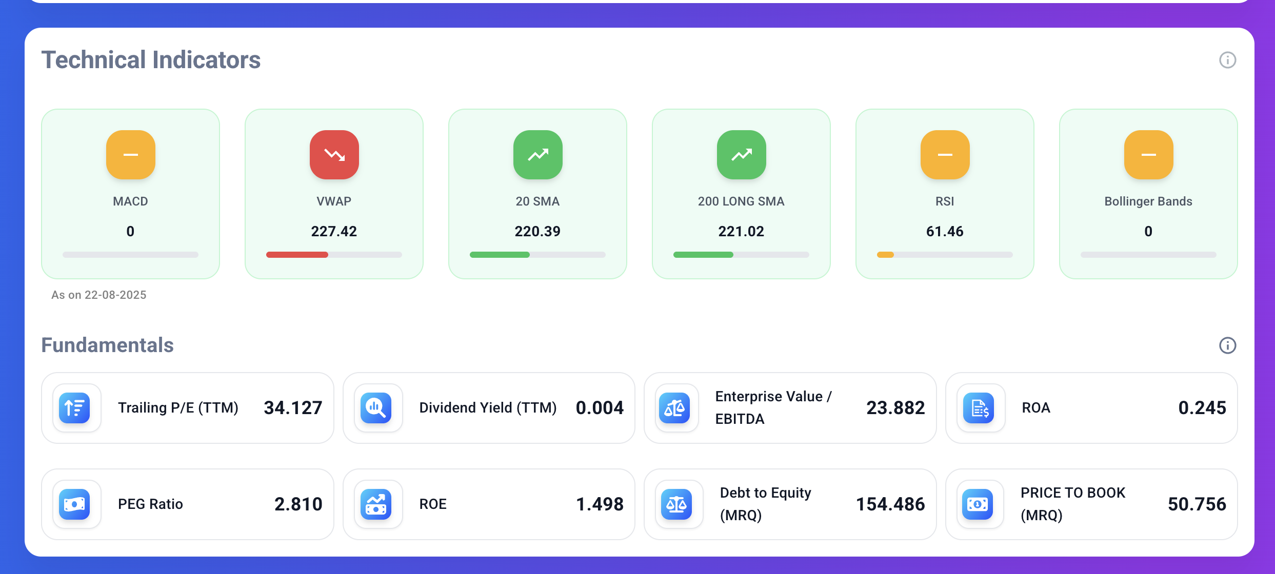 Investilo AI screenshot 2