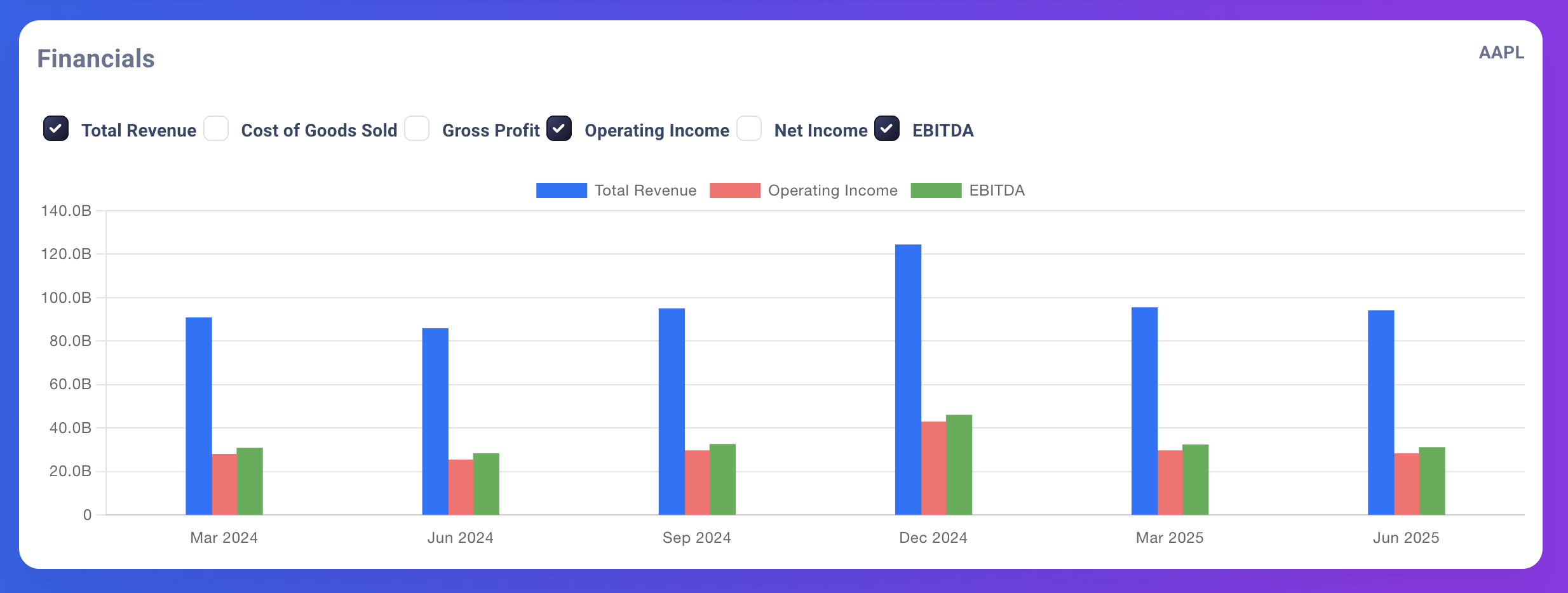 Investilo AI screenshot 4