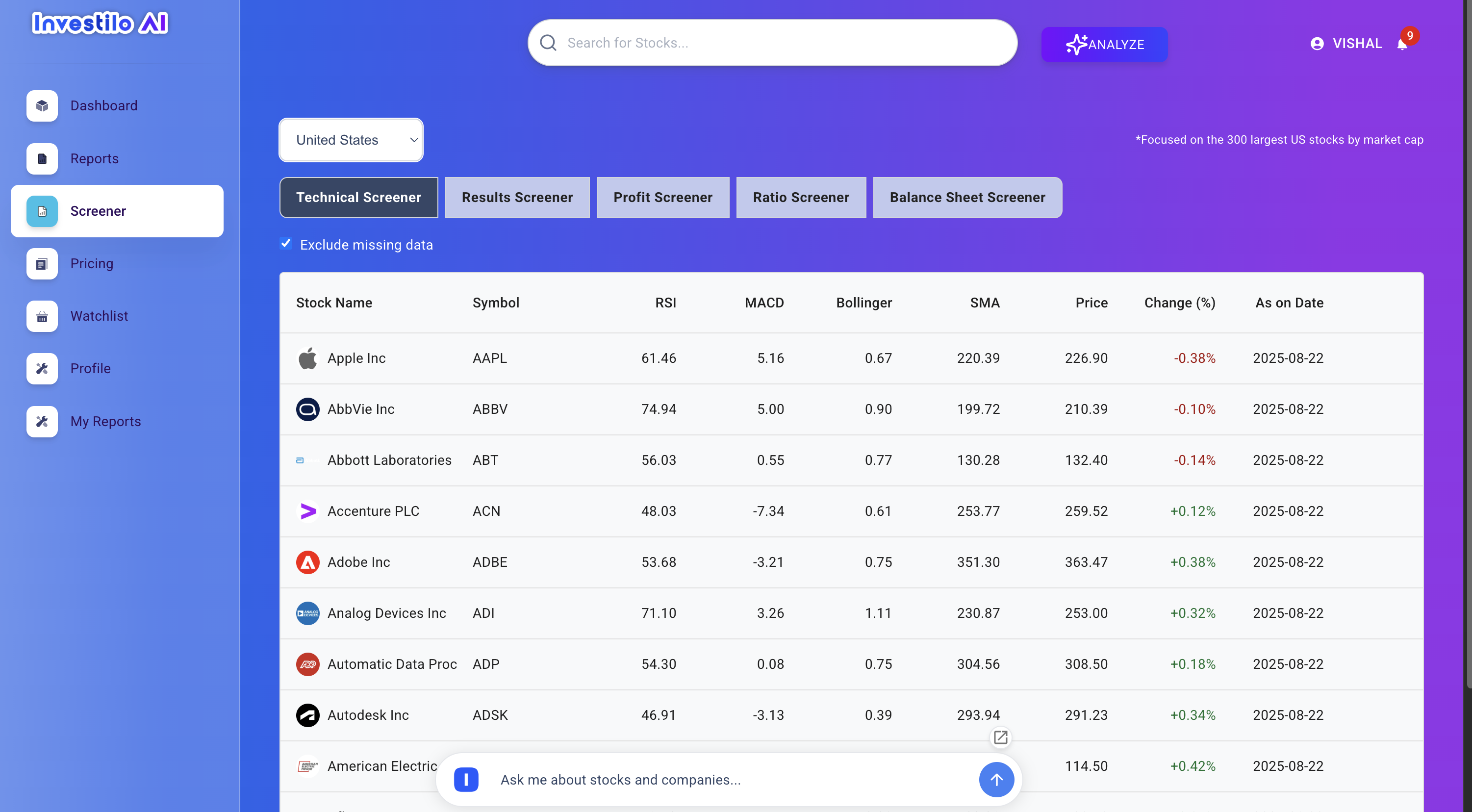 Investilo AI screenshot 5
