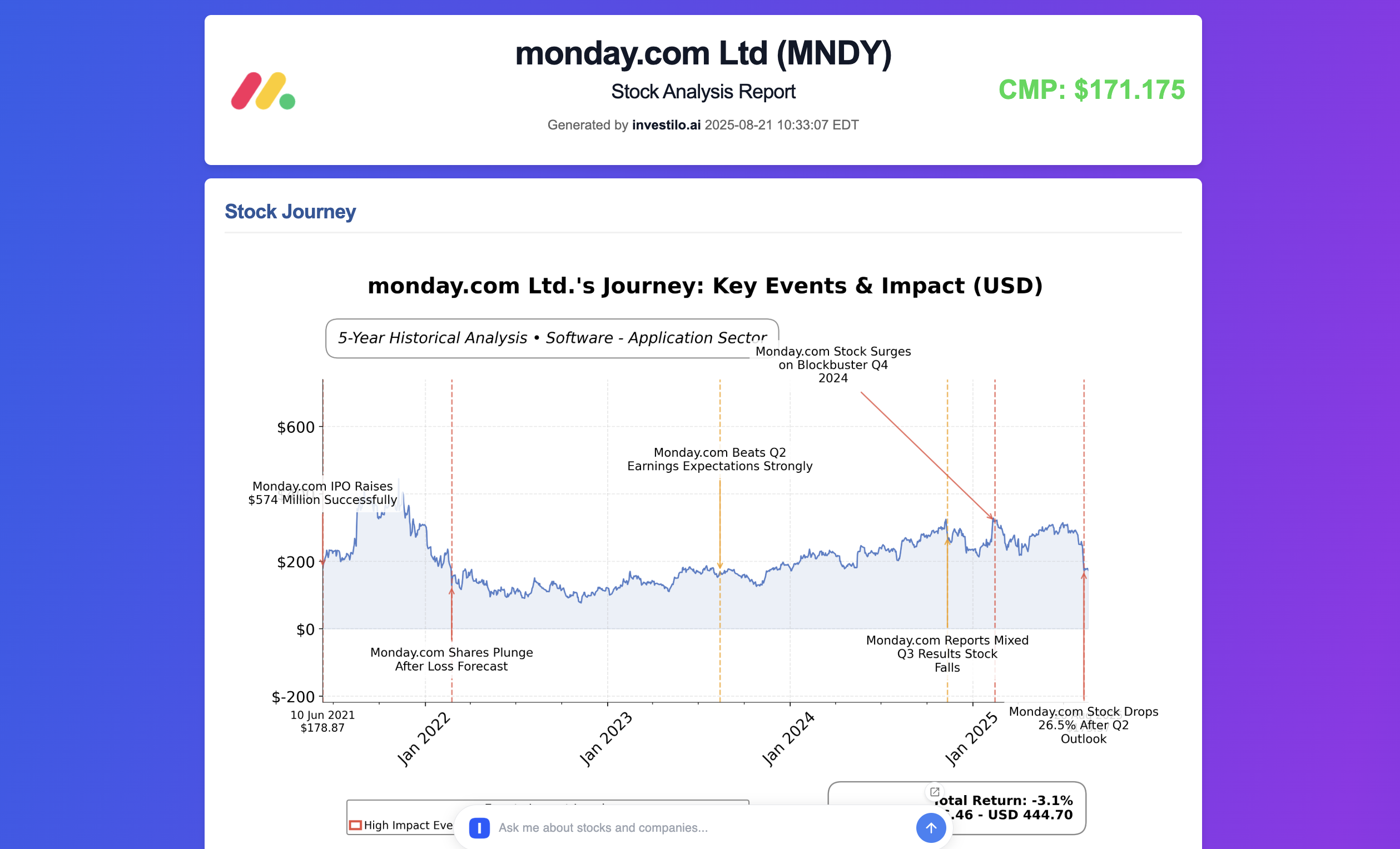 Investilo AI screenshot 8