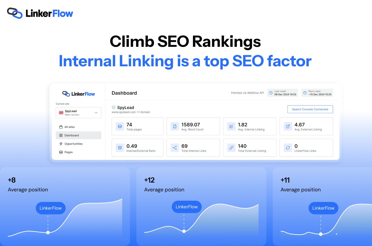 LinkerFlow - Main product screenshot