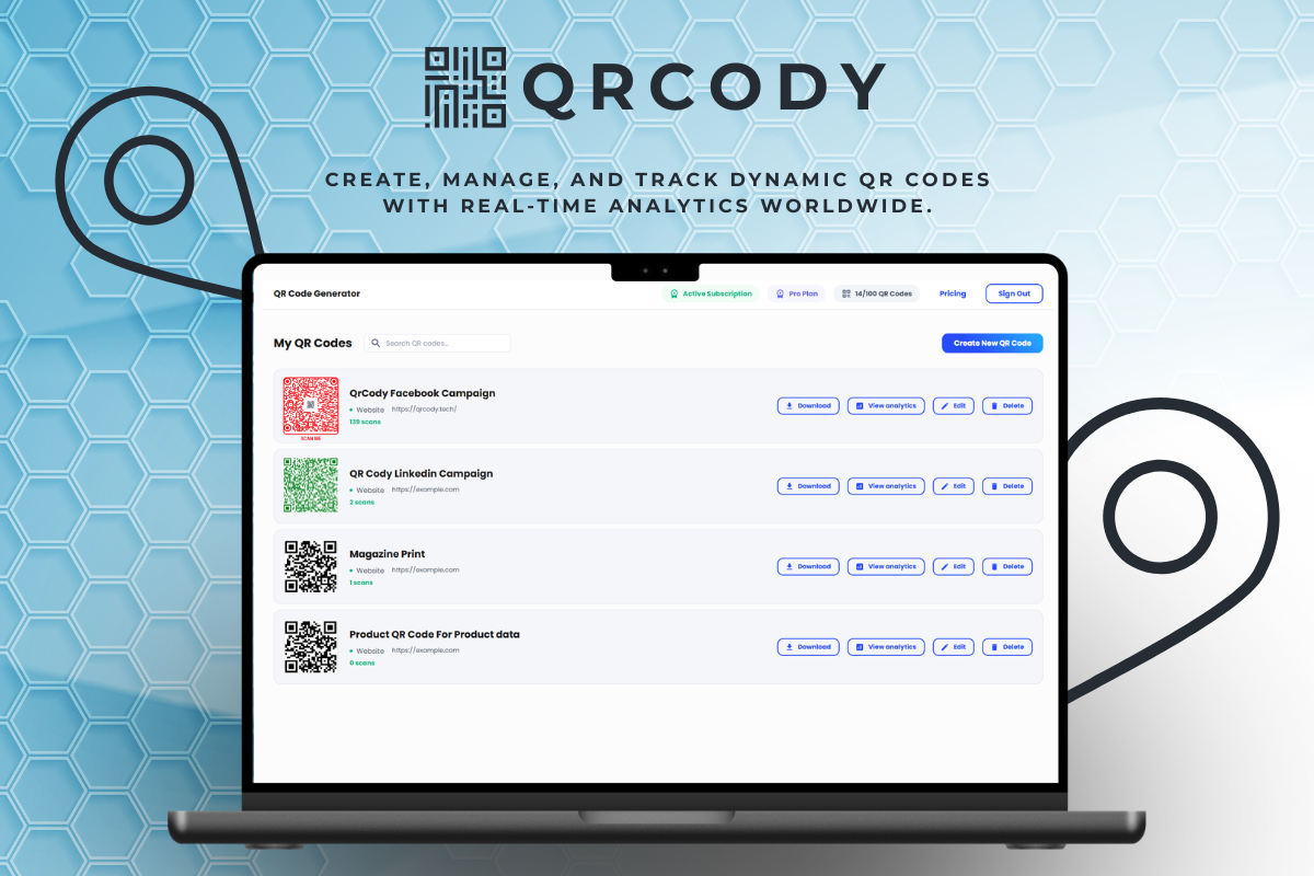 QR Cody