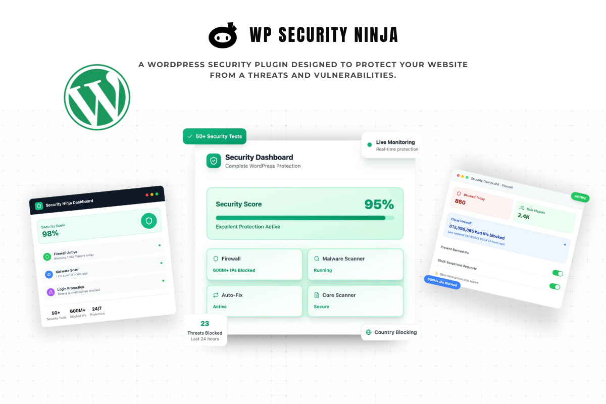 WP Security Ninja