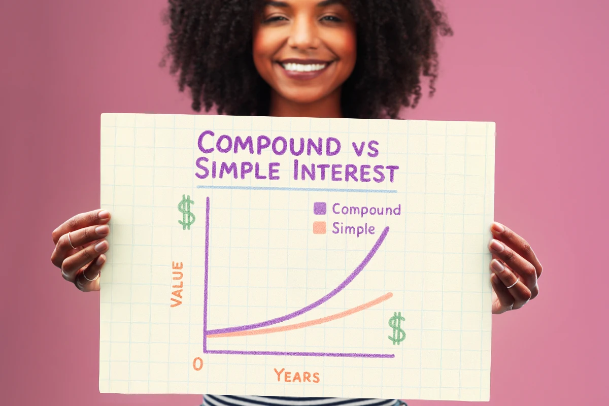 Law 15 — Understand the Power of Compound Interest