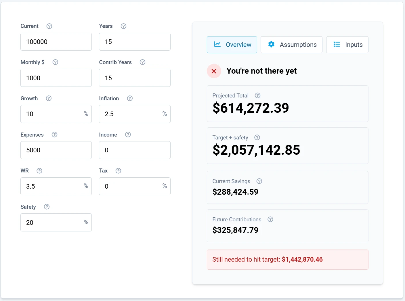 Retirement Planner inputs and results