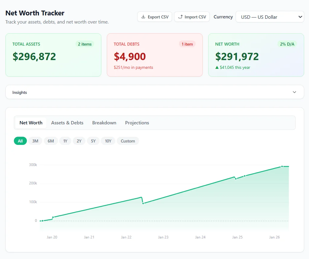 Example of the member net worth area reached from the dashboard