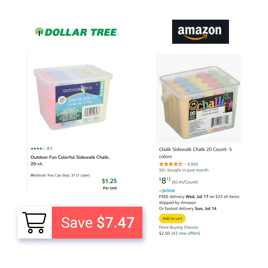 Comparative advertisement of sidewalk chalk from Dollar Tree to Amazon chalk.