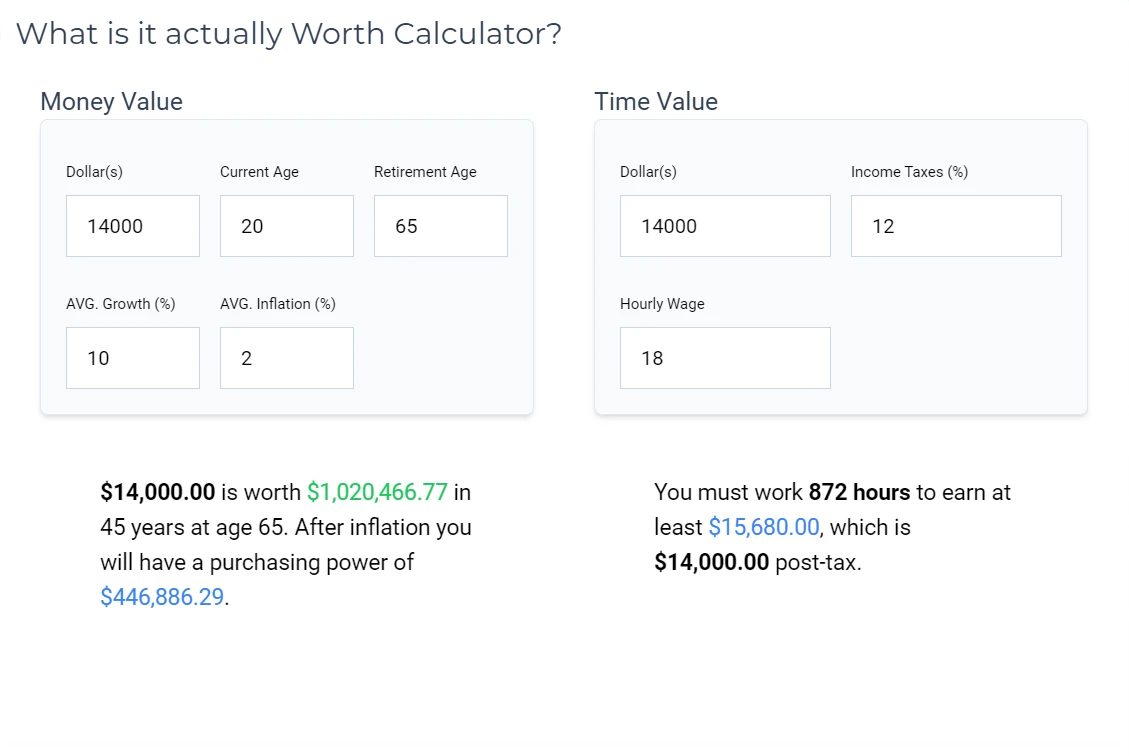 Dollar Worth Calculator tool