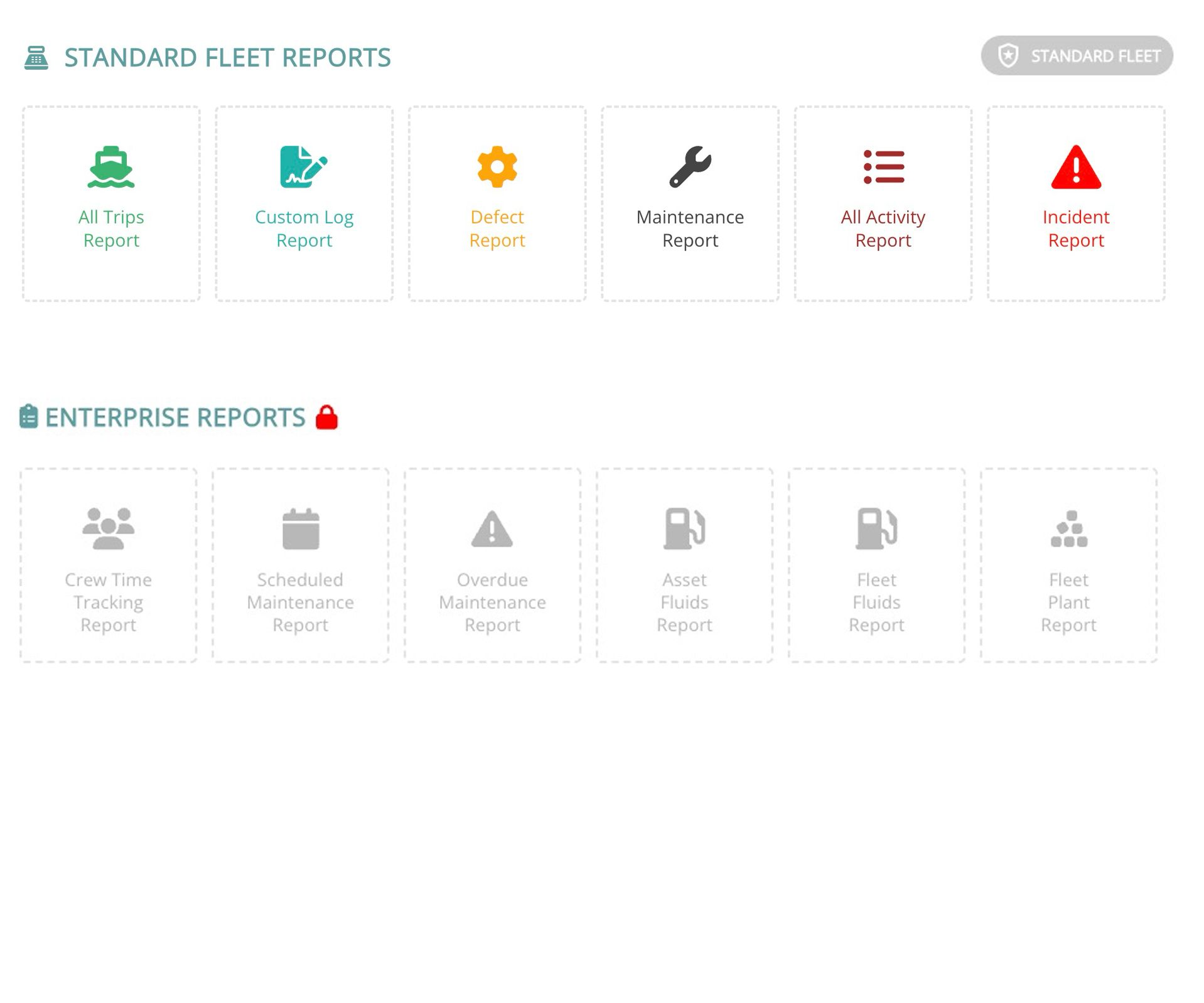 Standard Fleet Reporting