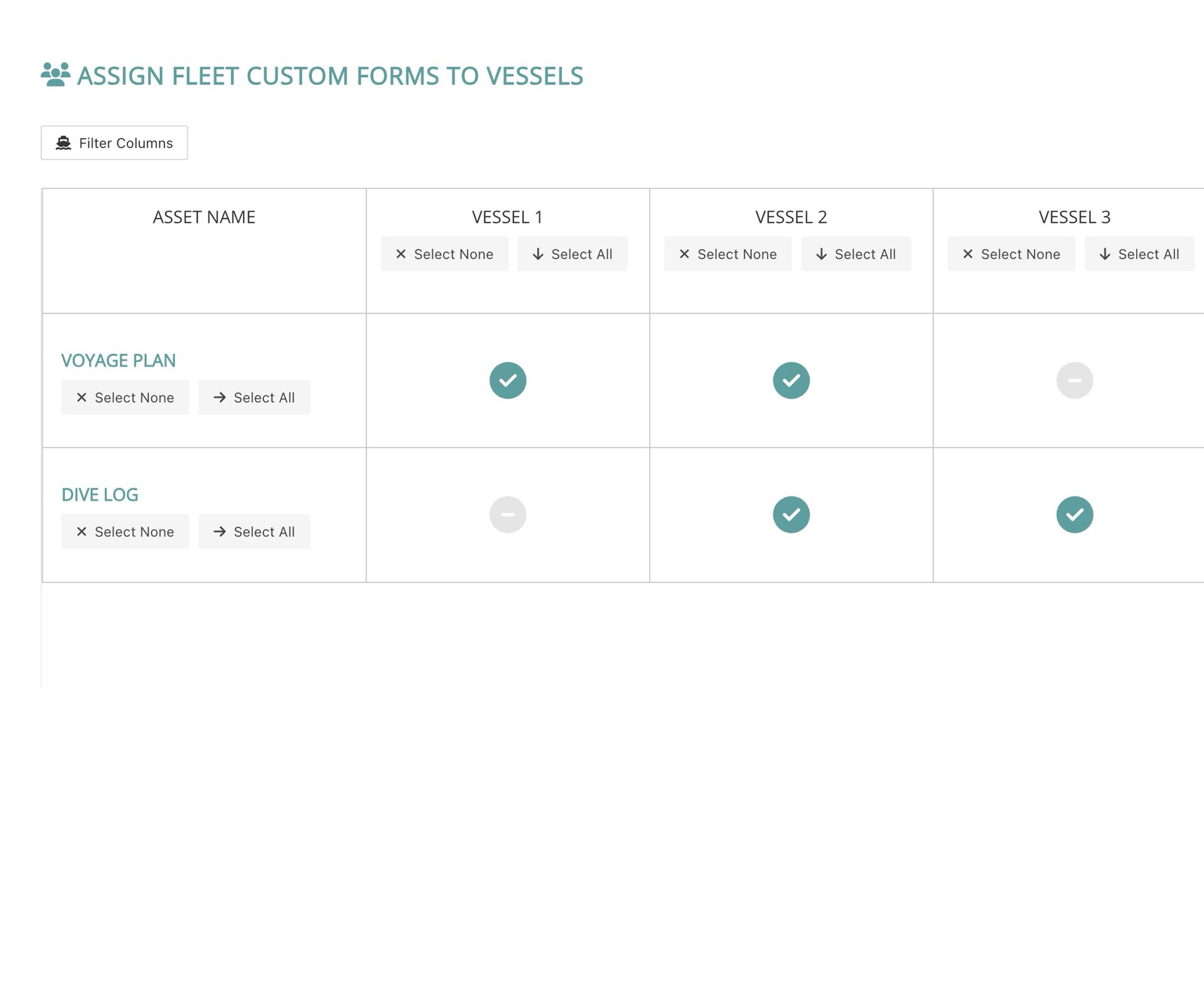 Fleet-Wide Form Deployment
