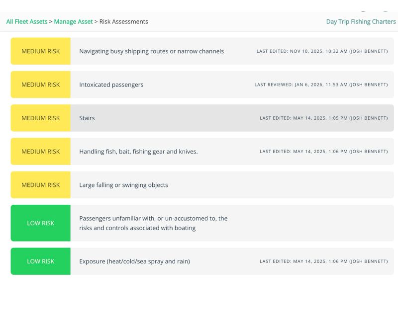 Risk Assessments