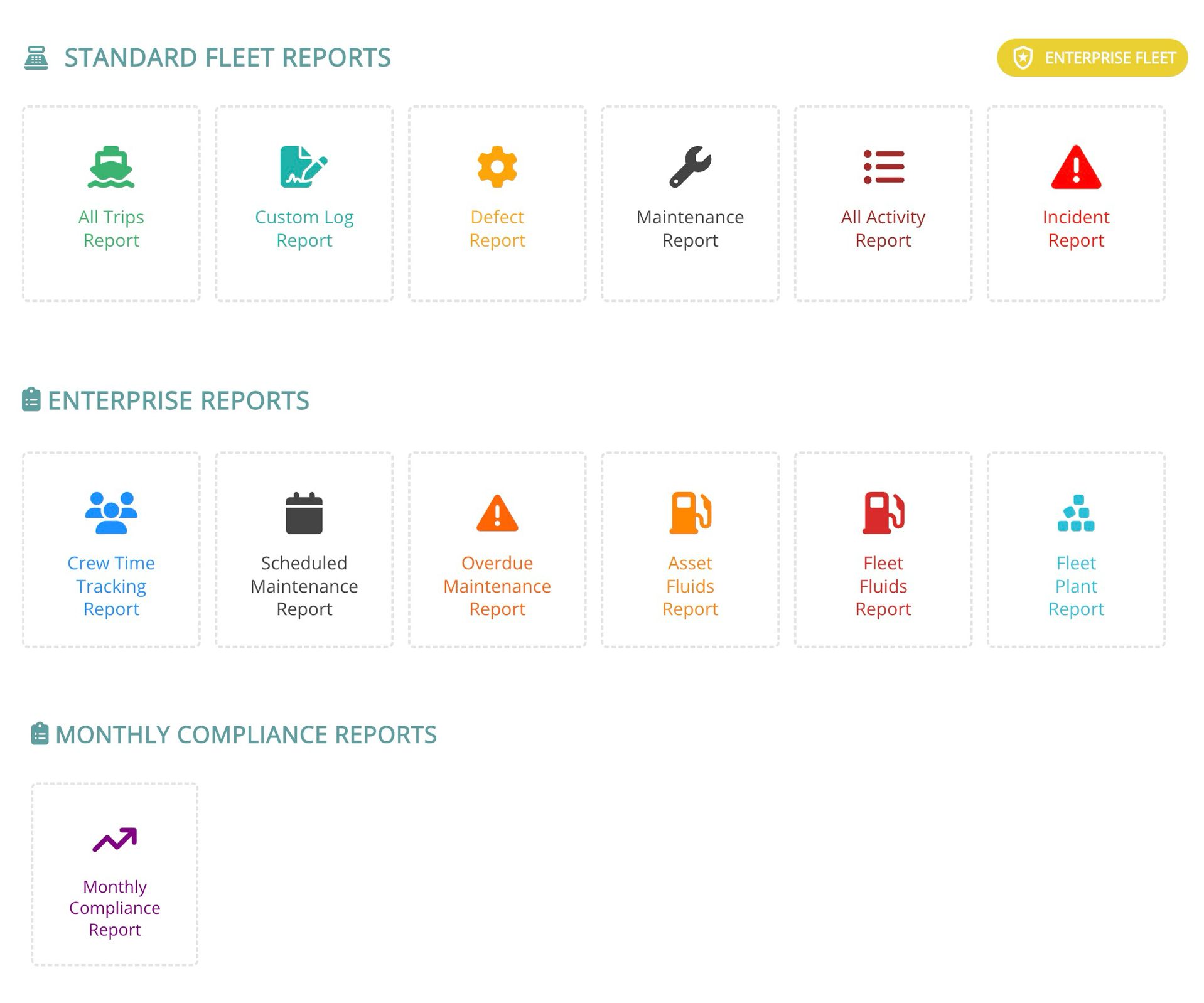 Enterprise Fleet Reporting