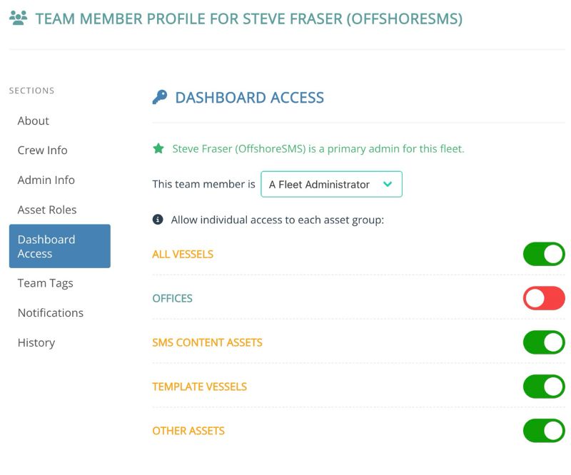 Access and Roles