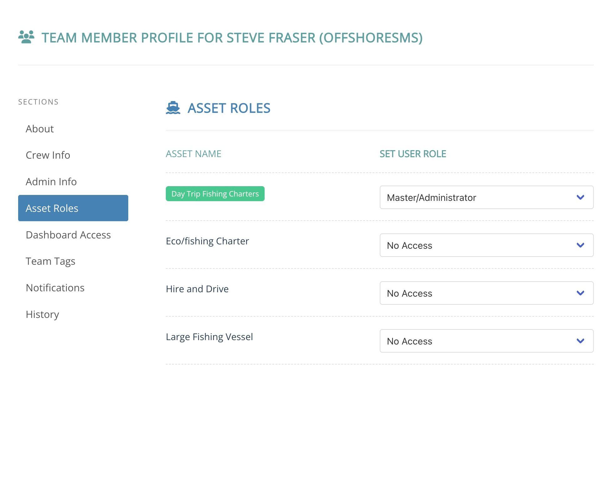 Ability to set custom admin roles