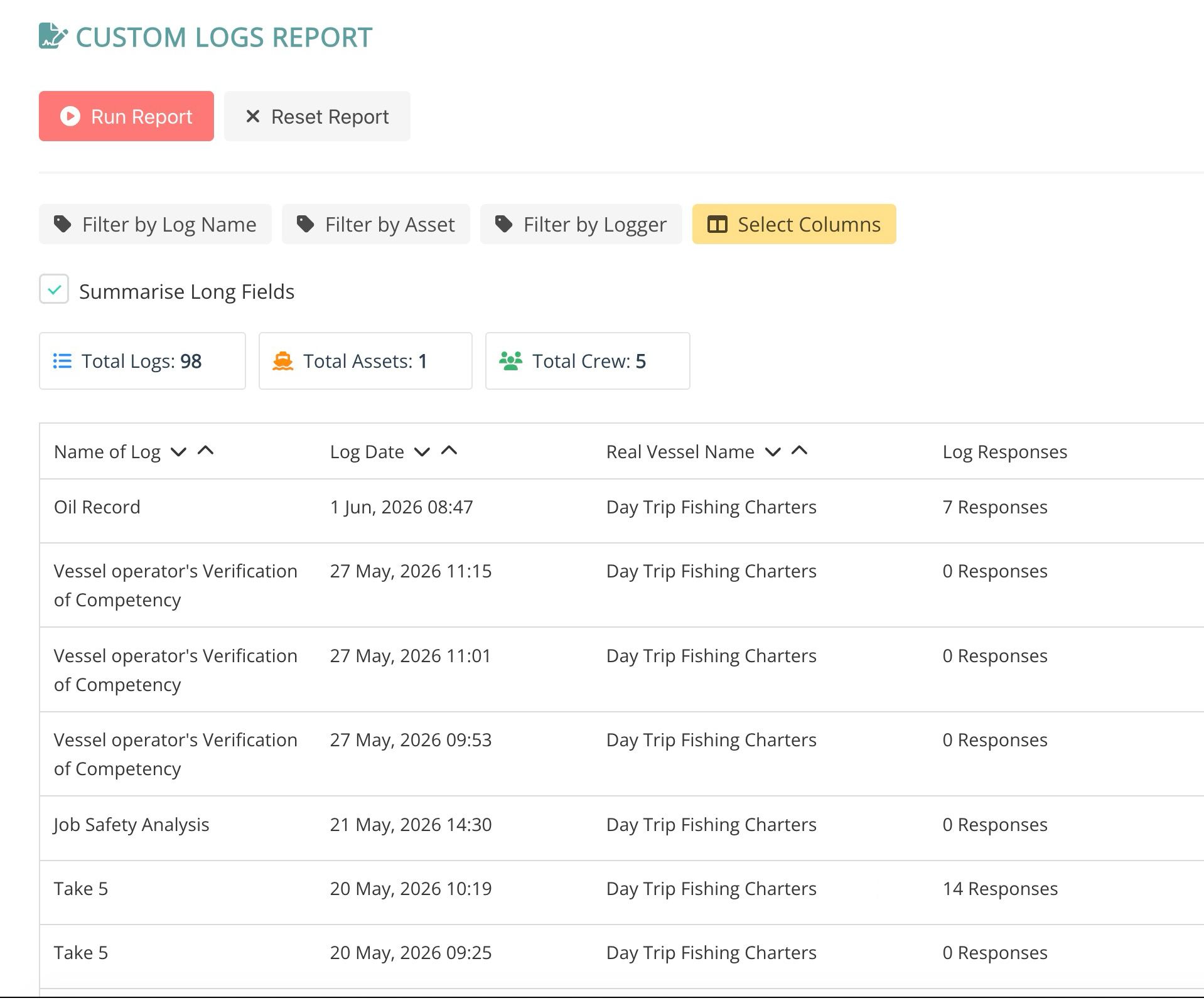 Custom Form Reporting