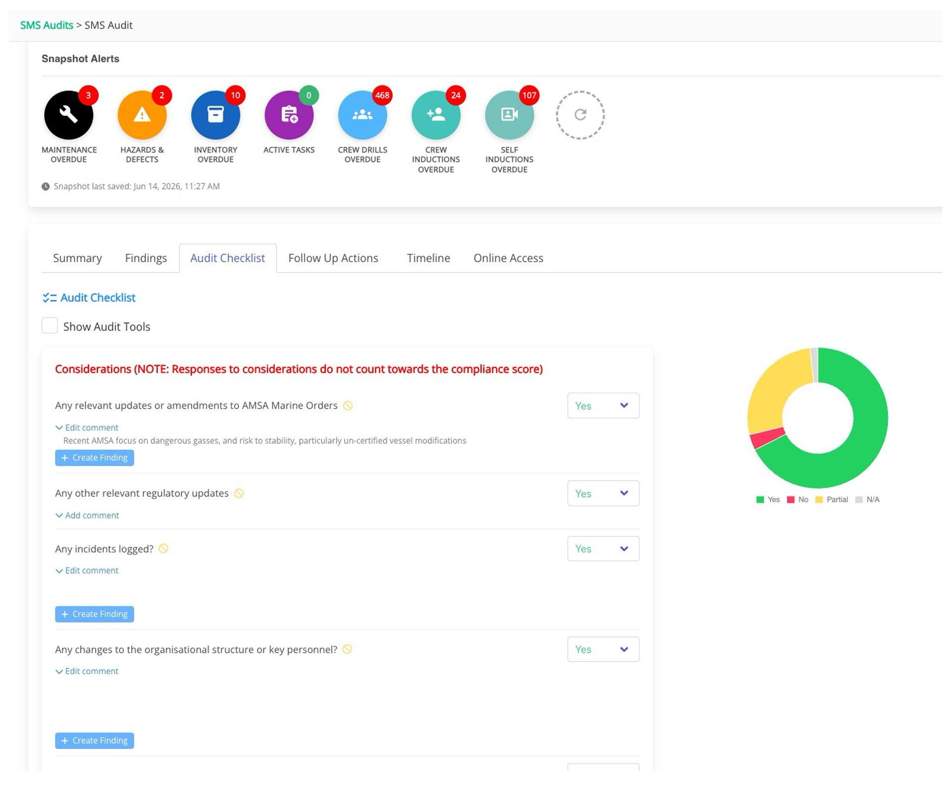 Advanced SMS Auditing