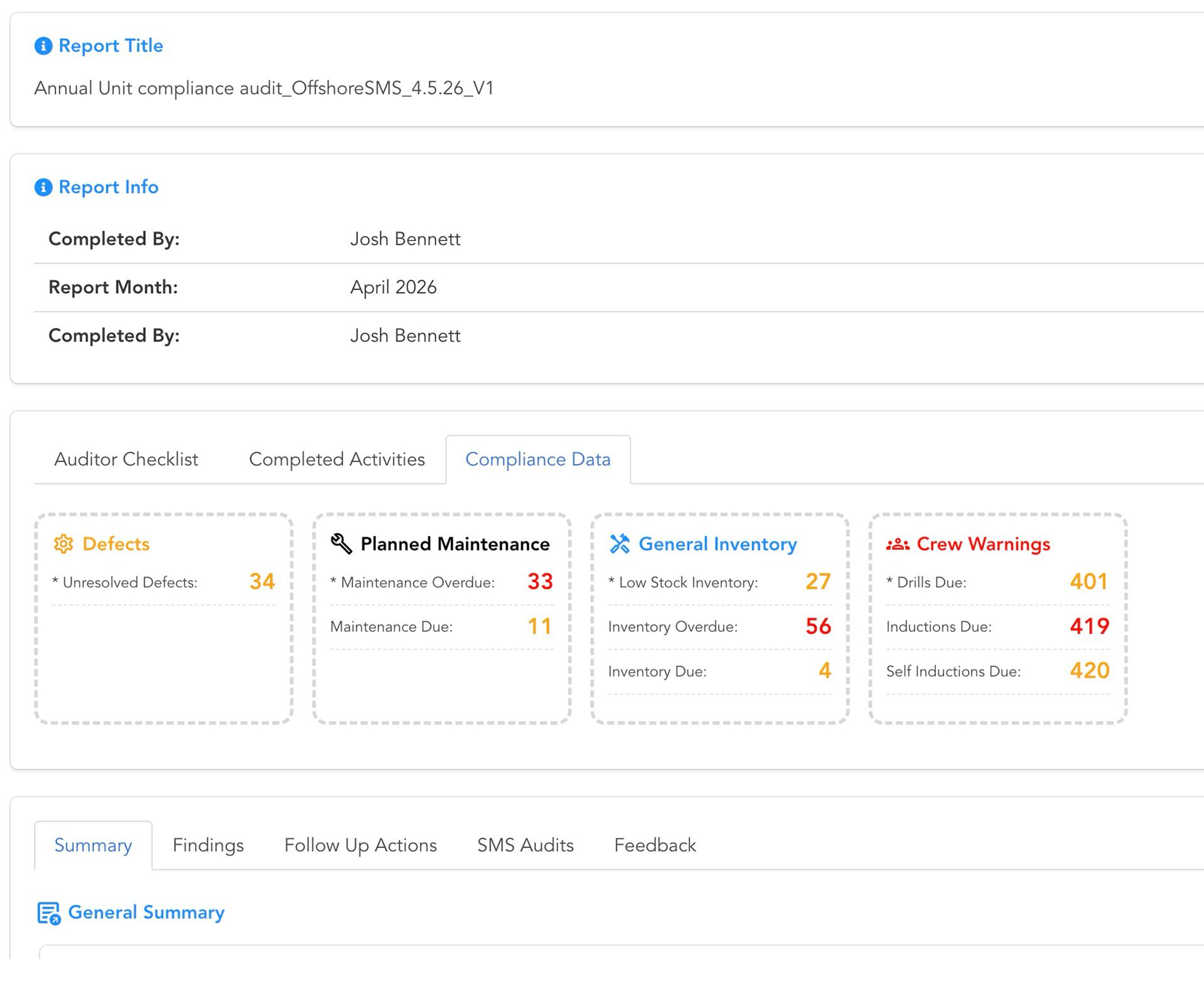 Monthly Compliance Reporting