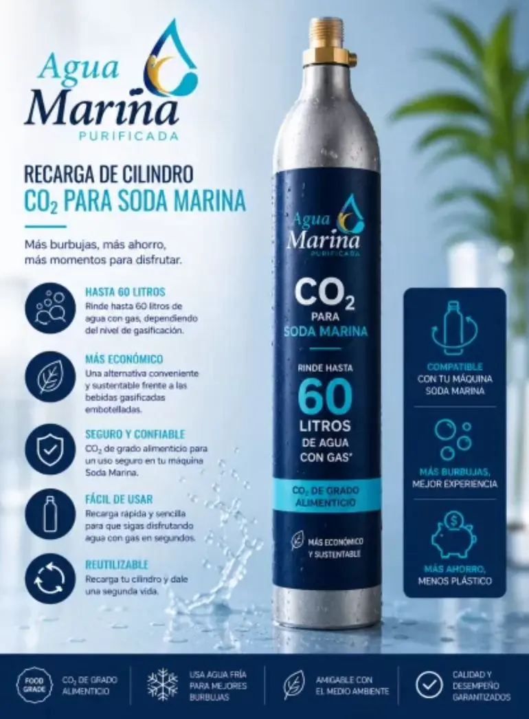 Cilindro Co2