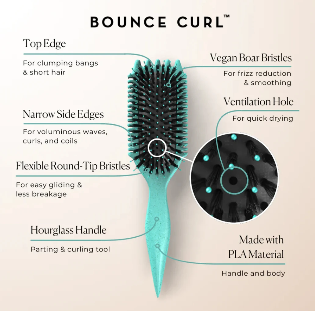 Volume EdgeLift Brush