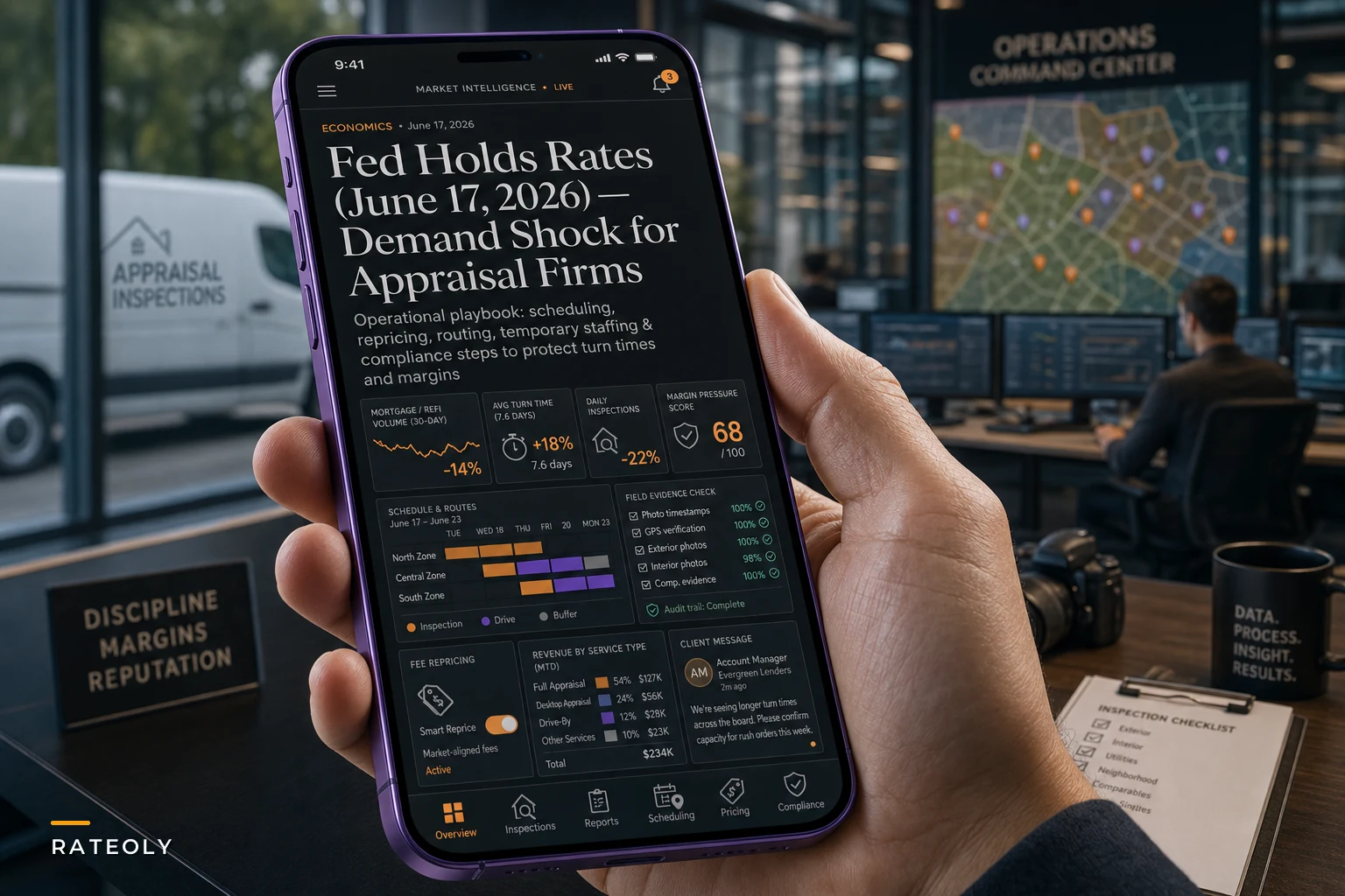 Fed Holds Rates (June 2026): Operational Playbook for Appraisal Firms to Manage Demand, Turn Times and Revenue