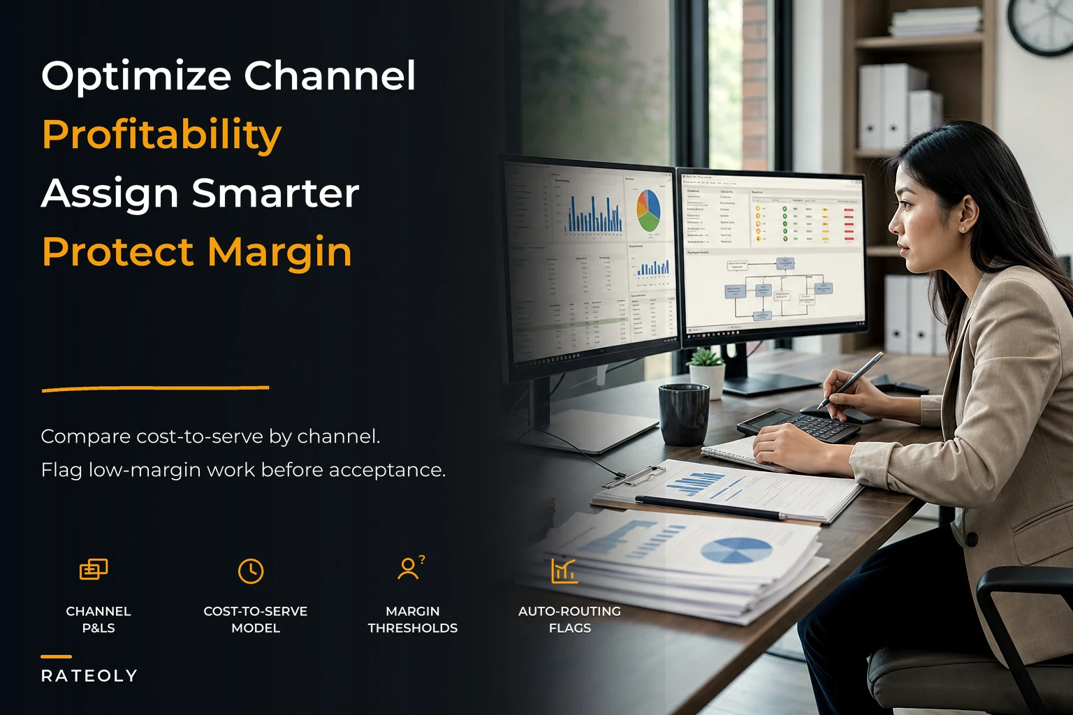 Optimize channel profitability and assignment mix for appraisal firms