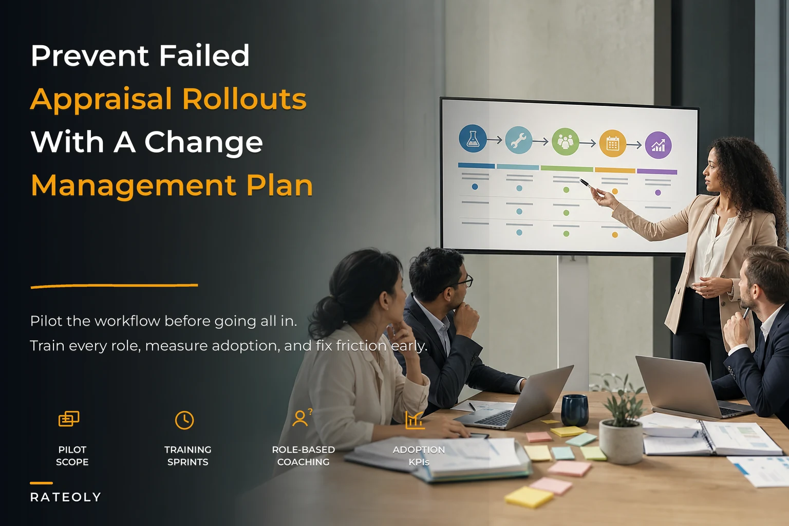 Prevent failed rollouts with an appraisal change-management plan