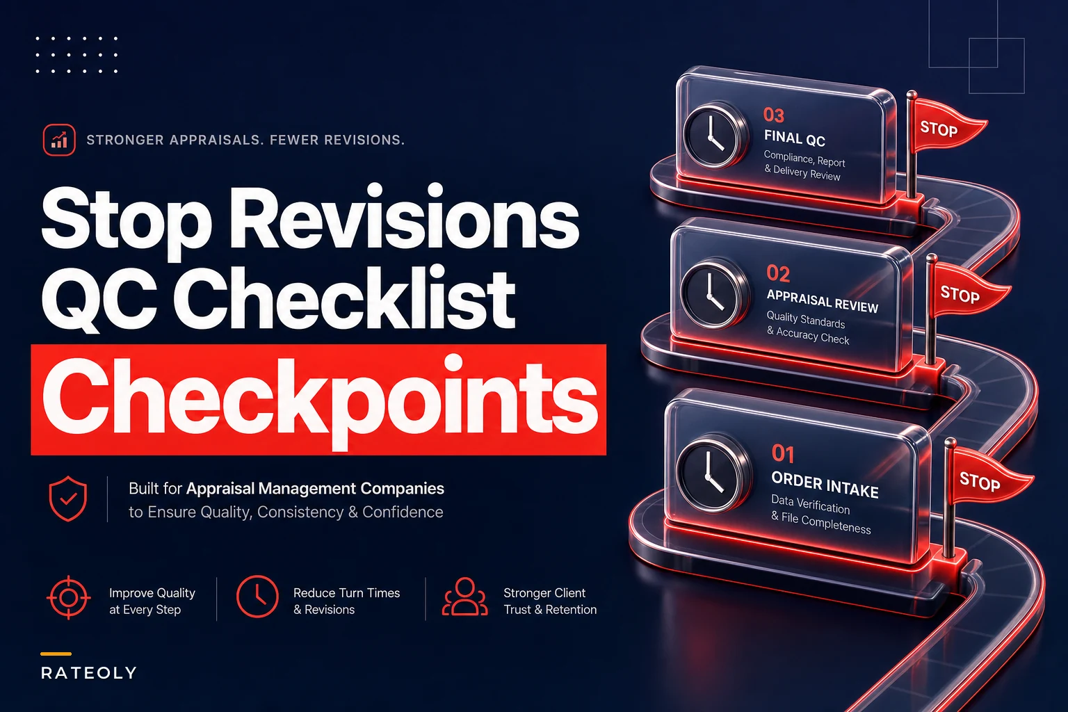 Stop endless revisions: a section-by-section QC and peer-review checklist to cut lender exceptions