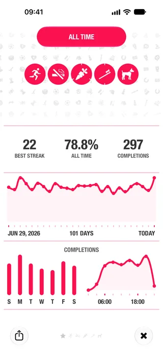 Streaks: Screenshot 2