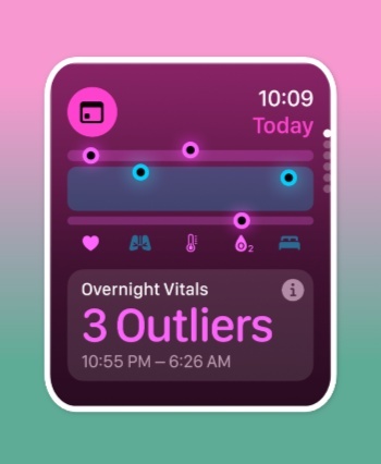 Watch 6: Screenshot 1