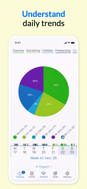 Inspired by Time Tracking App Store Screenshot Template preview 6