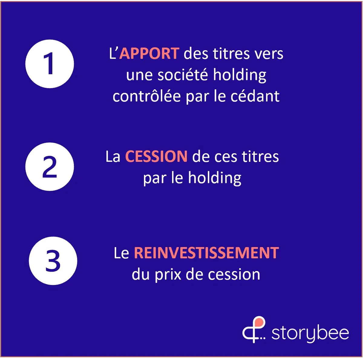 Etapes d'un apport cession réinvestissement