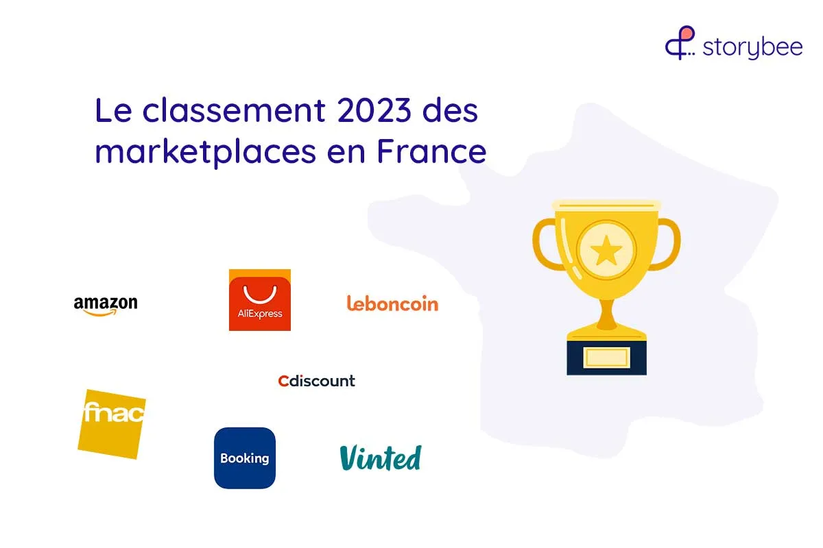 [2023] Top 5 des marketplaces en France, classements et tendances 2023