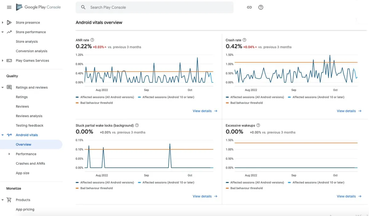 Android Vitals permet de mesurer les problèmes technique d'une application