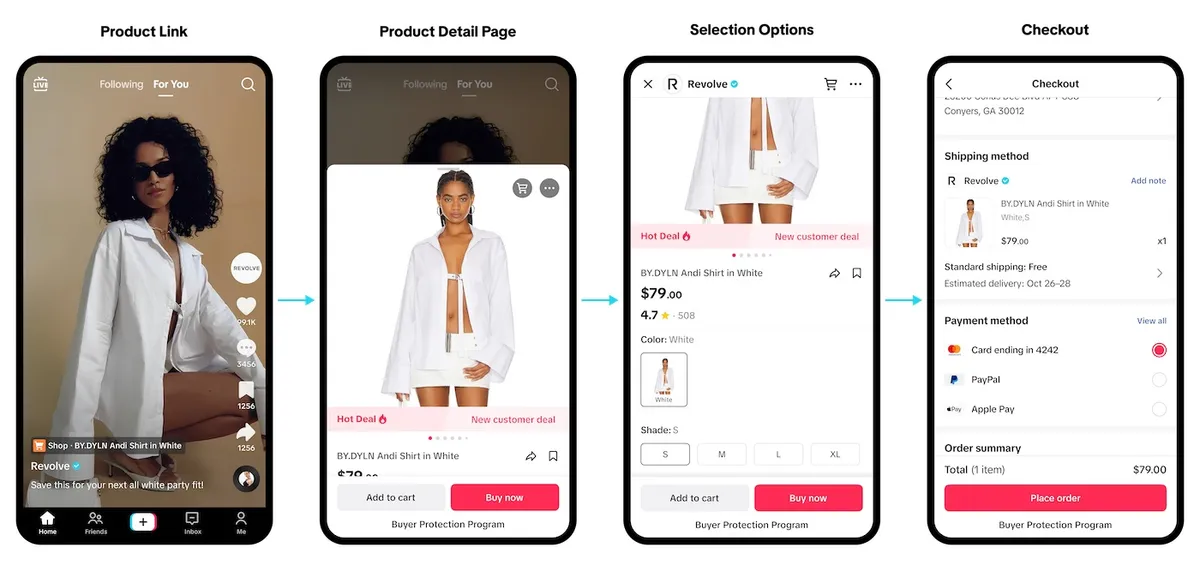 Tendance TikTok Shop